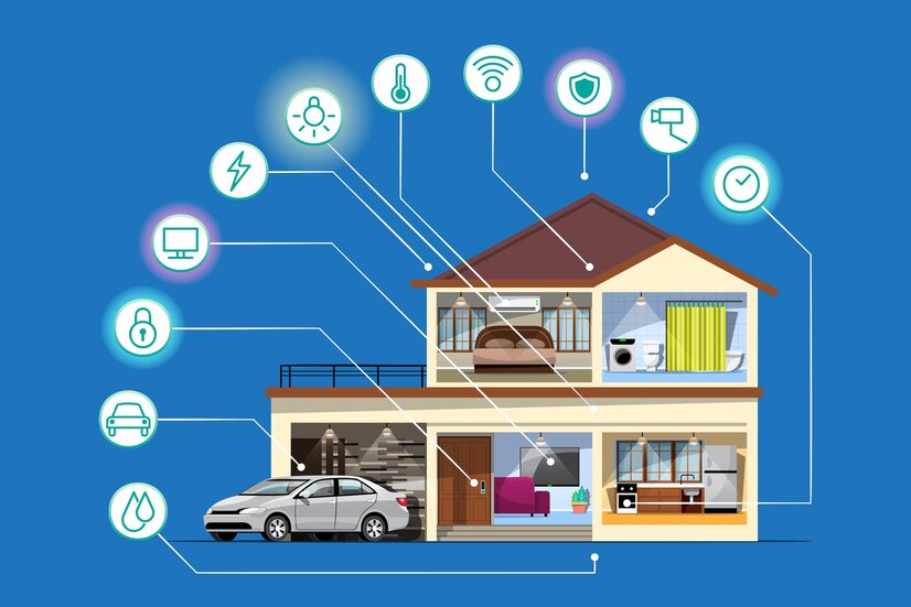 Efisiensi Energi dengan IoT di Rumah