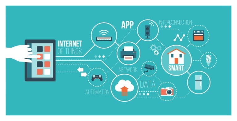 IoT Mengubah Rumah Pintar Anda